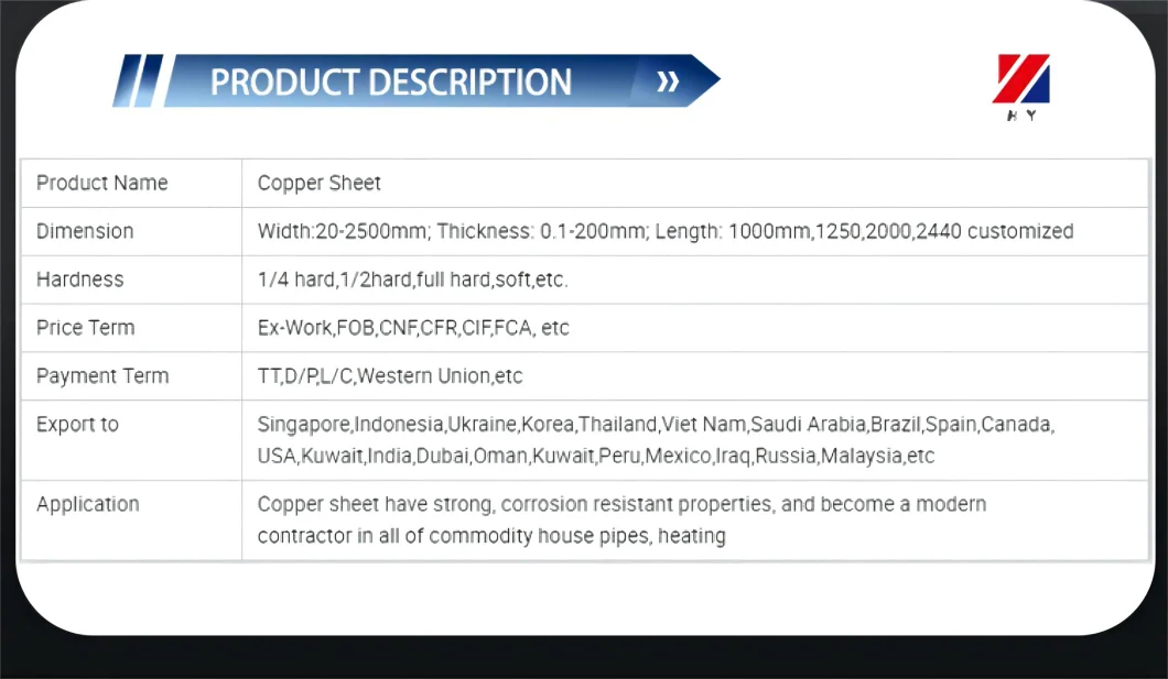 ASTM AISI DIN JIS ISO Stainless Steel/Aluminum/Copper/Brass/Bronze/Carbon Steel/Monel/Inconel/Alloy Steel/Metal/Galvanized Corrugated/Plates Sheet Plate Sheet